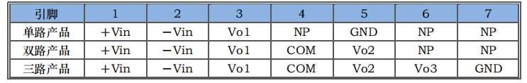 NR（1.3.5W）定电压隔离稳压5.png