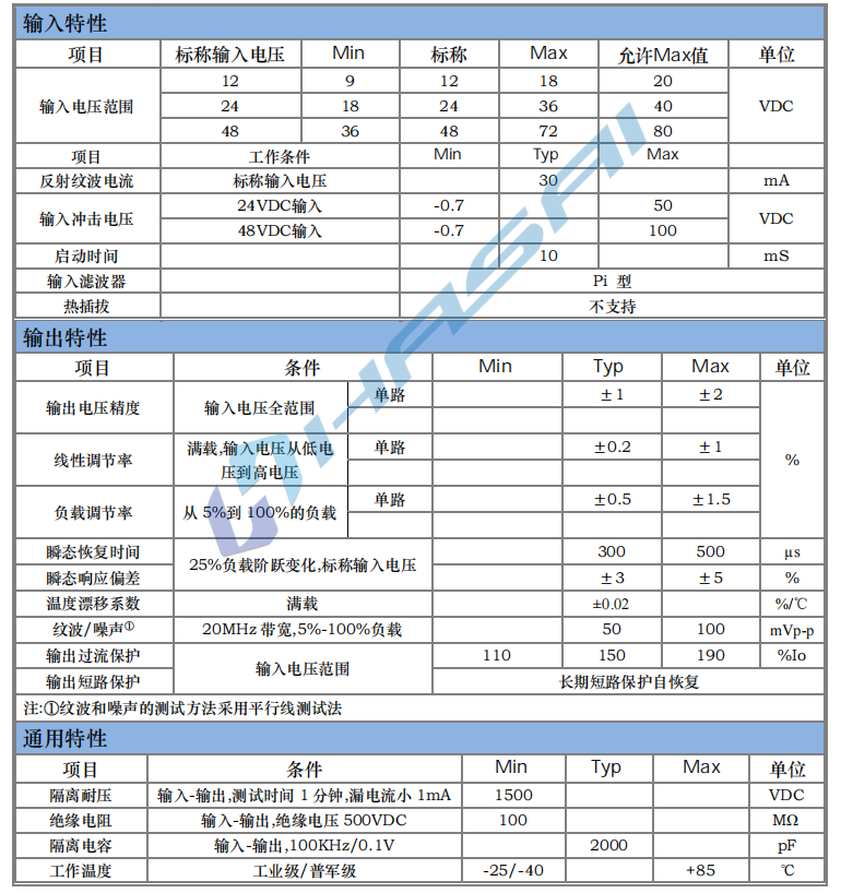 HSB3-5W 高电压输出稳压1.png