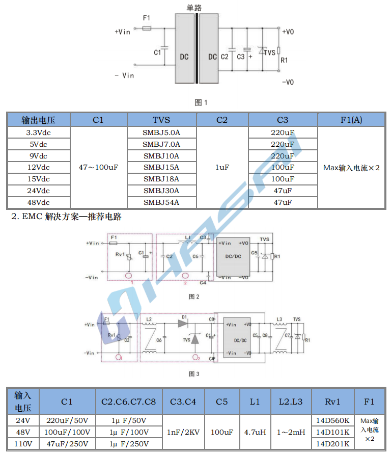 HSG300～400W 宽电压隔离稳压4.png