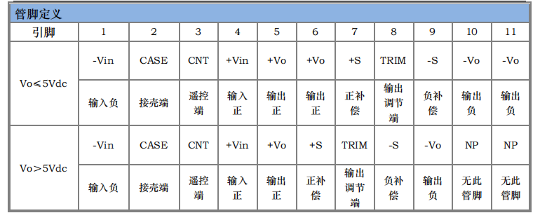 HSG300～400W 宽电压隔离稳压8.png