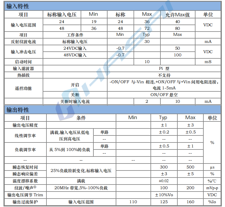 HSG500～700W 宽电压隔离稳压1.png