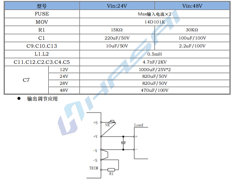 HSG500～700W 宽电压隔离稳压5.png