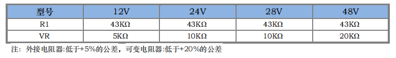 HSG500～700W 宽电压隔离稳压6.png