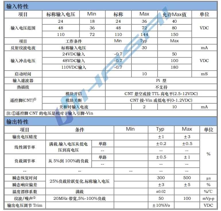 HSMX50~100W 宽电压隔离稳压1.png