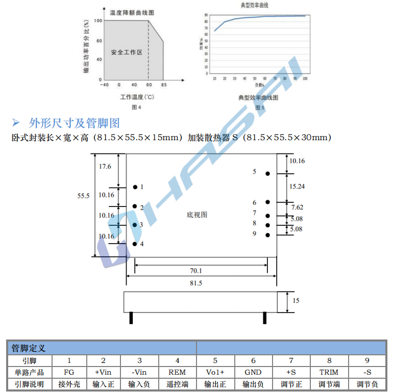 HSMX50~100W 宽电压隔离稳压7.png