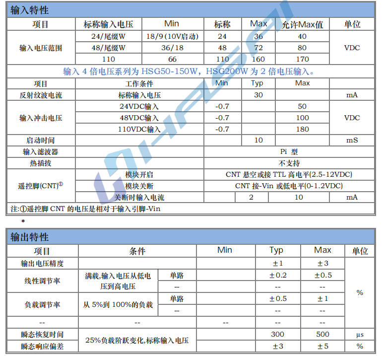 HSG50～200W 宽电压隔离稳压1.png