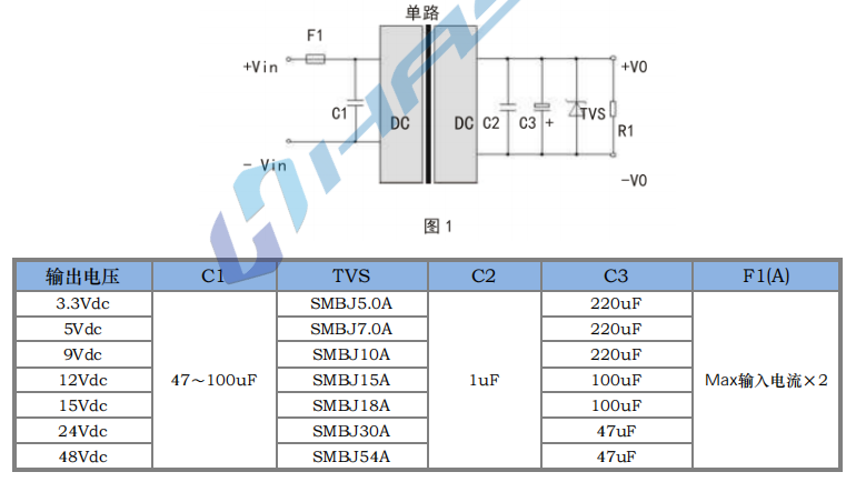 HSG50～200W 宽电压隔离稳压5.png