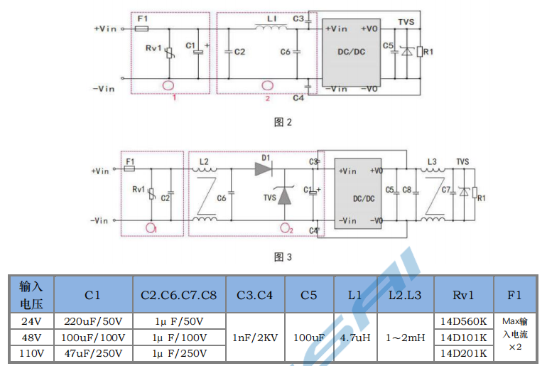 HSG50～200W 宽电压隔离稳压6.png