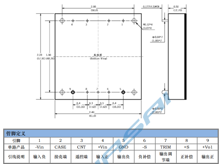 HSG50～200W 宽电压隔离稳压8.png