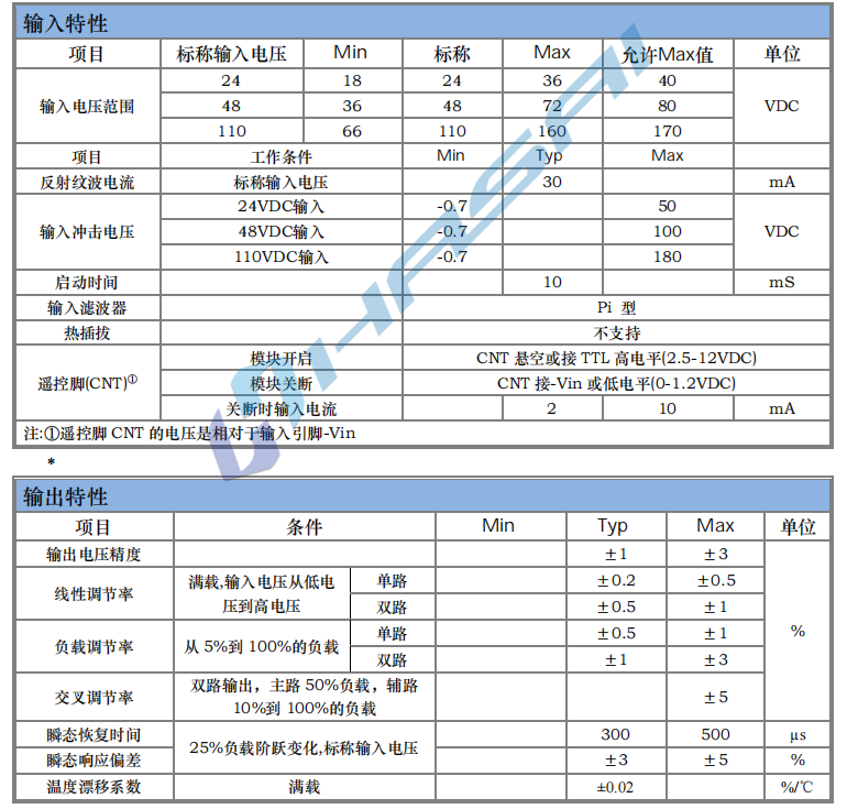 HSM75～200W 宽电压隔离稳压1.png