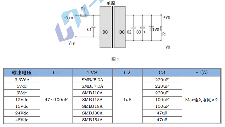 HSM75～200W 宽电压隔离稳压5.png