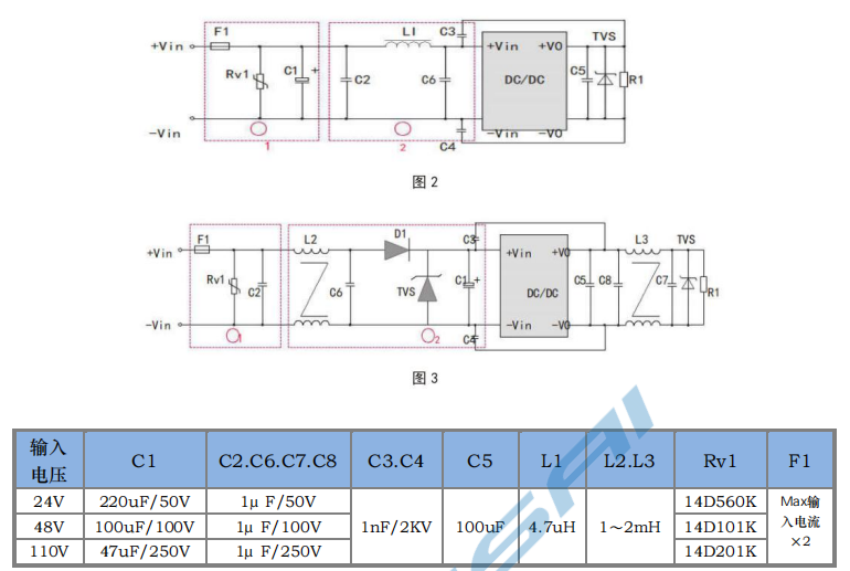 HSM75～200W 宽电压隔离稳压6.png