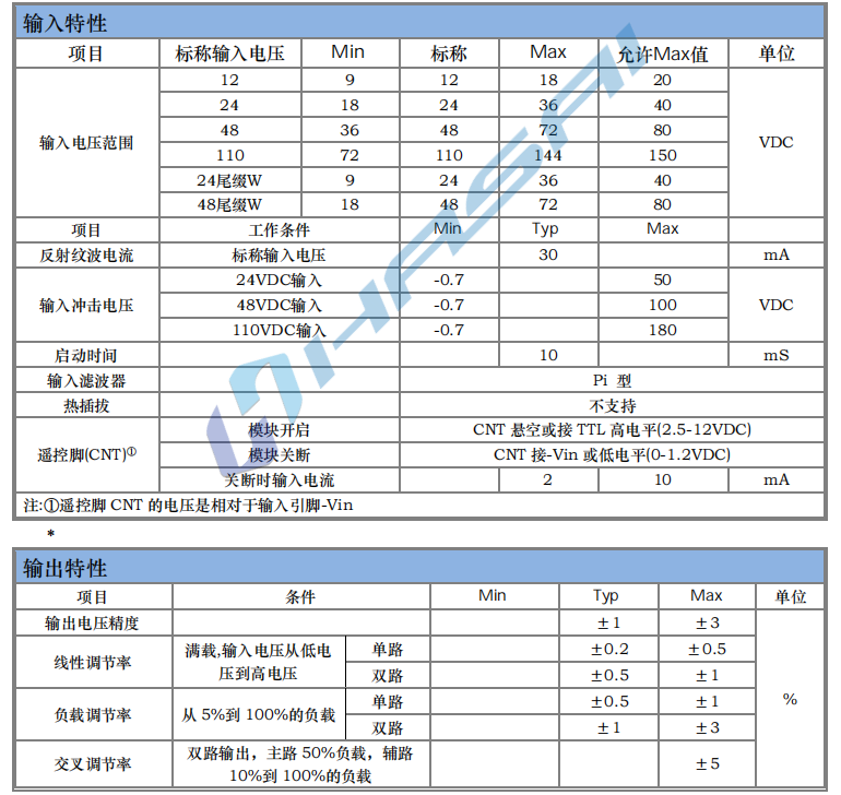 HSC15～30W 宽电压隔离稳压1.png