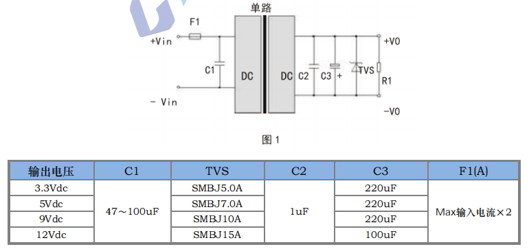 HSC15～30W 宽电压隔离稳压5.png