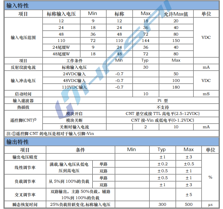 HSA40W 宽电压隔离稳压1.png