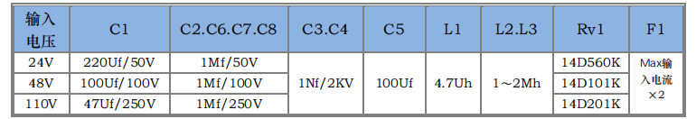 HSA40W 宽电压隔离稳压5.png