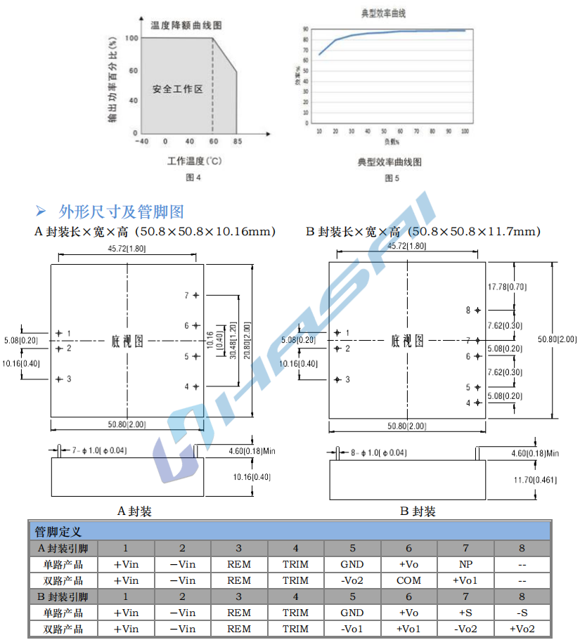 HSA40W 宽电压隔离稳压6.png