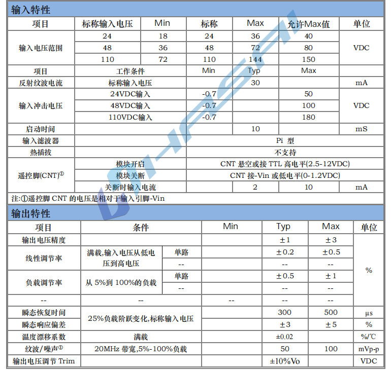 HSAD40～60W 宽电压隔离稳压1.png