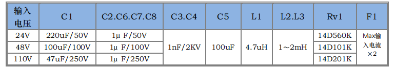 HSAD40～60W 宽电压隔离稳压5.png