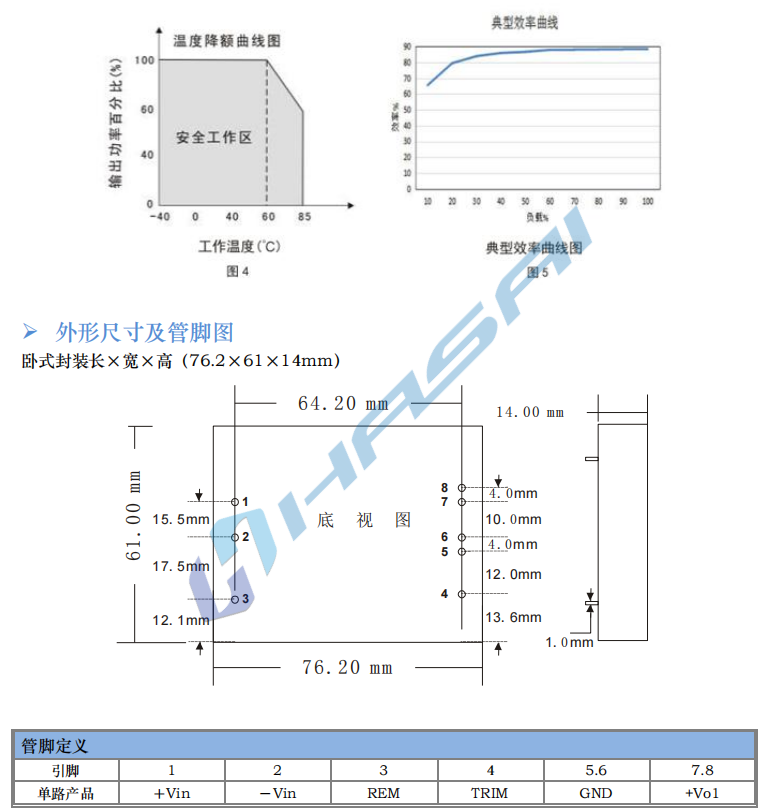 HSAD40～60W 宽电压隔离稳压6.png