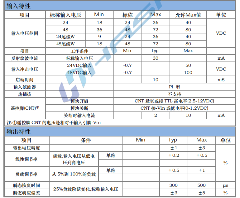 HSAX40W 宽电压隔离稳压1.png