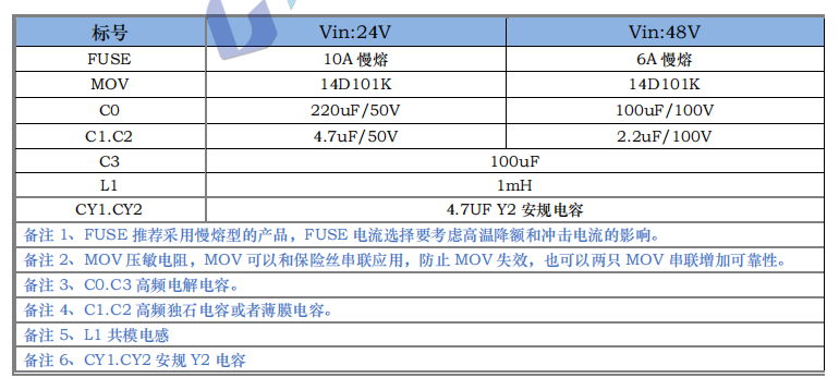 HSAX40W 宽电压隔离稳压4.png