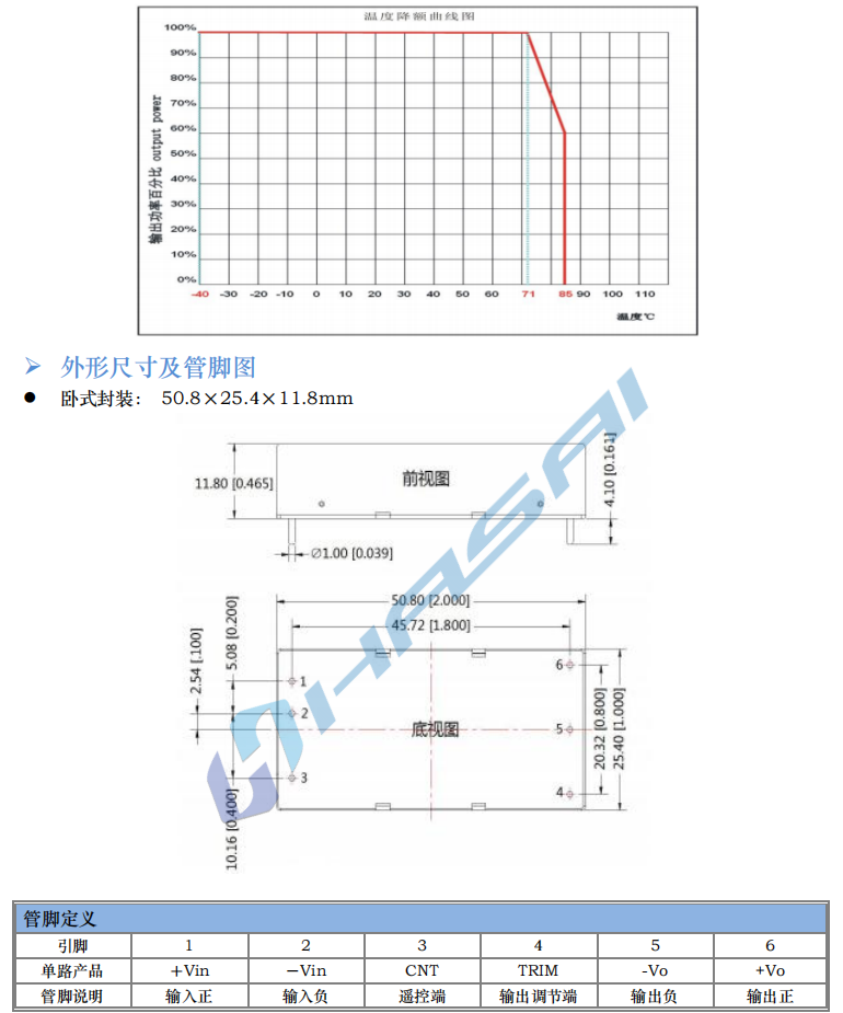 HSAX40W 宽电压隔离稳压5.png