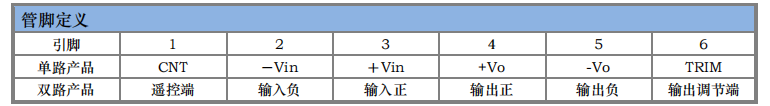 HSAX40W 宽电压隔离稳压7.png