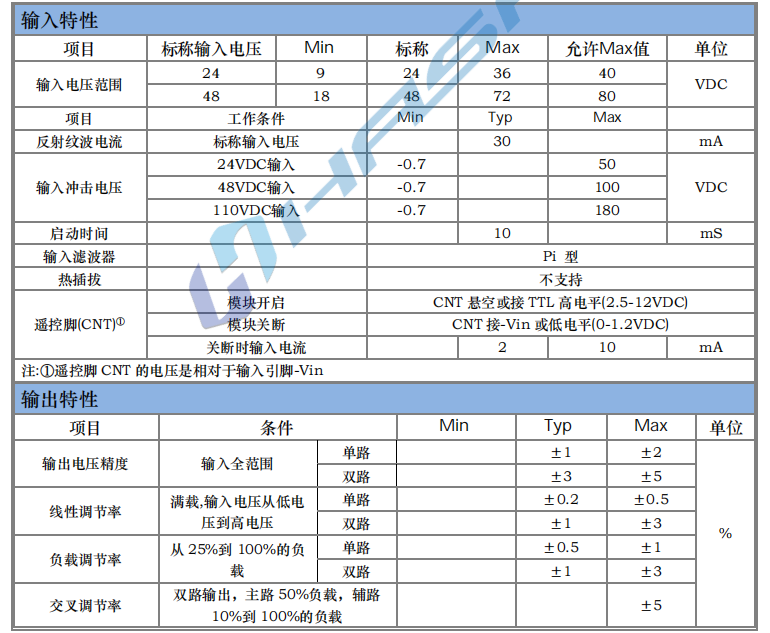 HSAX30W 宽电压隔离稳压1.png