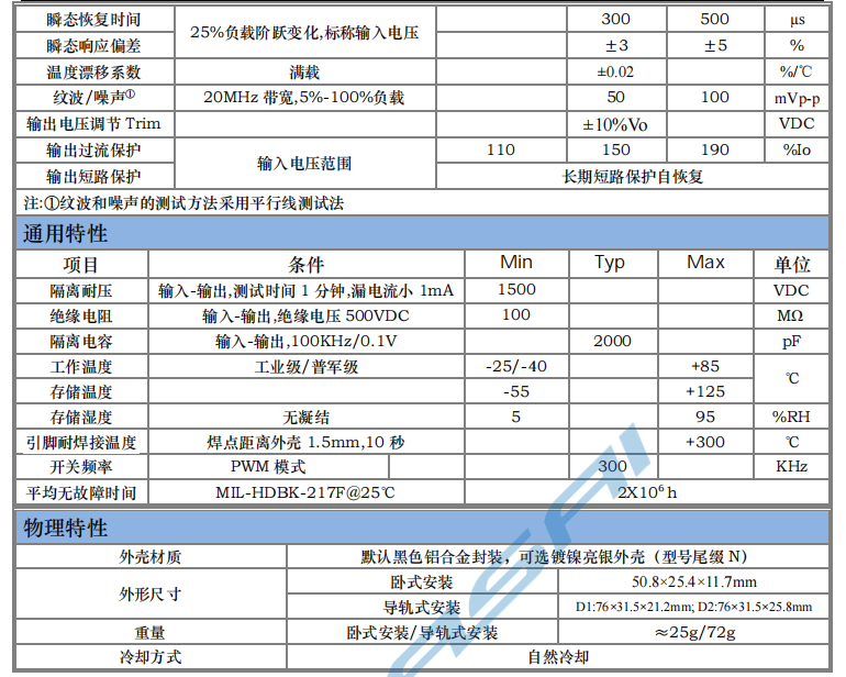 HSAX30W 宽电压隔离稳压2.png