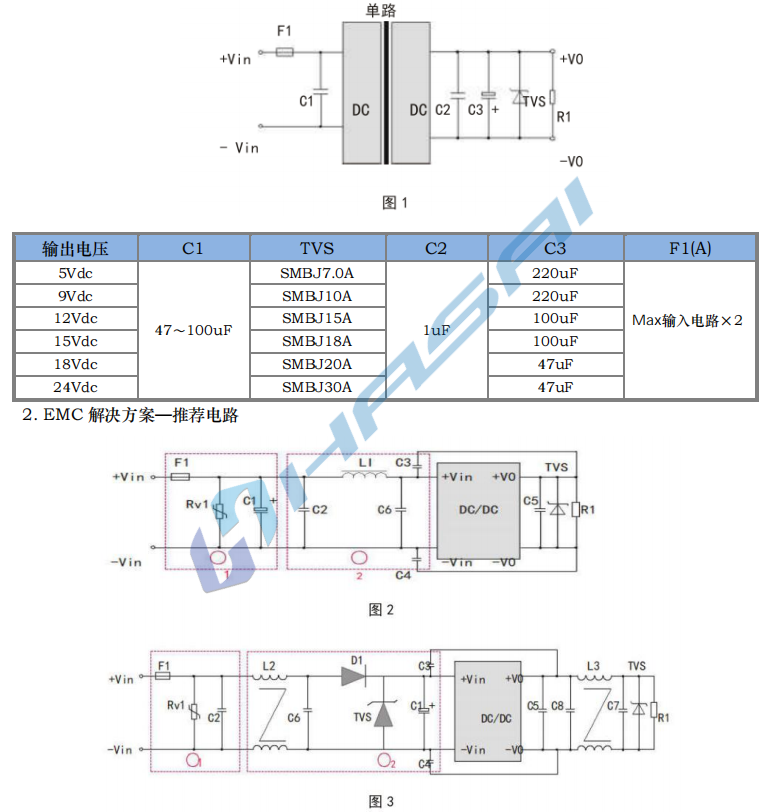 HSAX30W 宽电压隔离稳压4.png