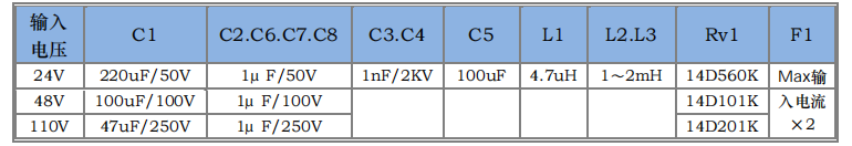 HSAX30W 宽电压隔离稳压5.png