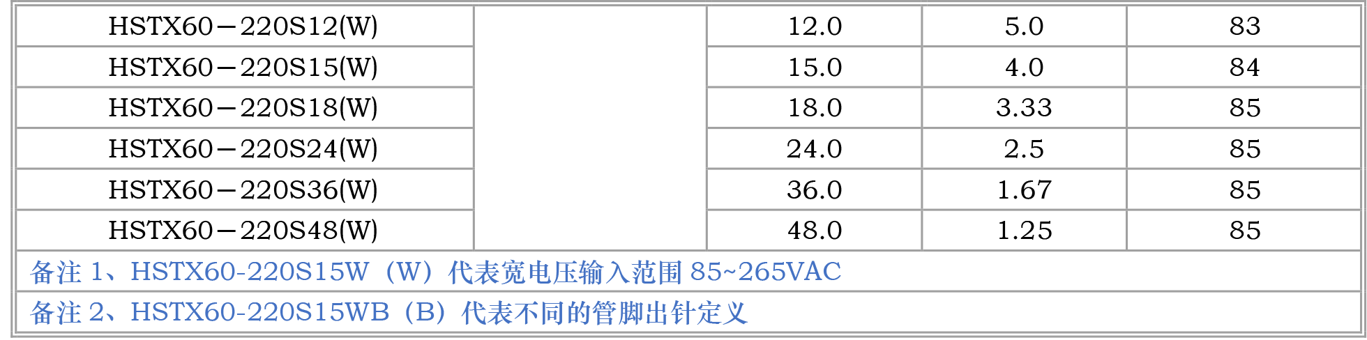 1670324928484295.png