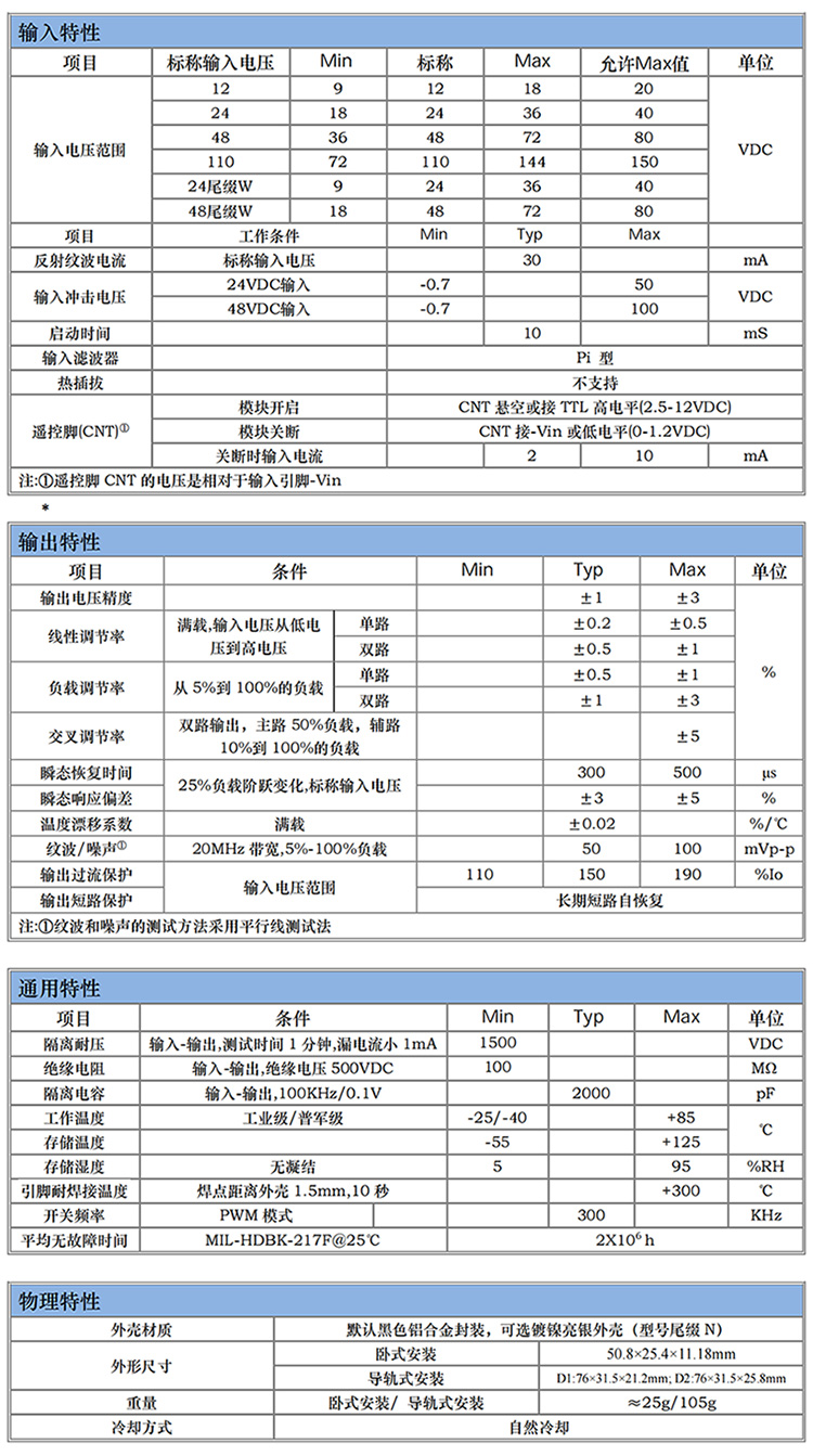 HSA10-16W系列_00(1)_01.jpg