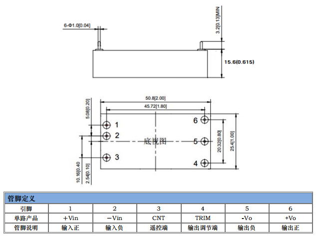 HSAX50W宽电压隔离稳压-4.jpg