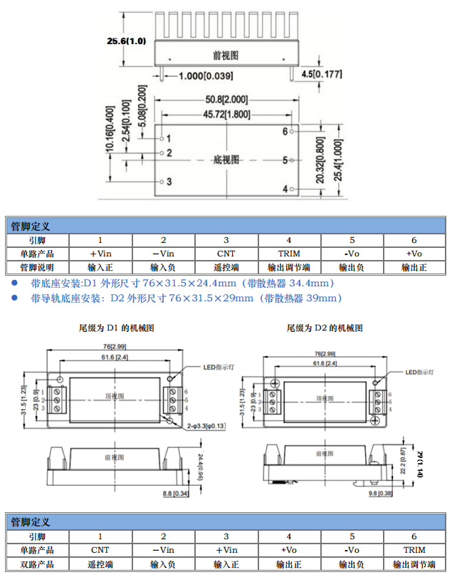 HSAX50W宽电压隔离稳压-5.jpg