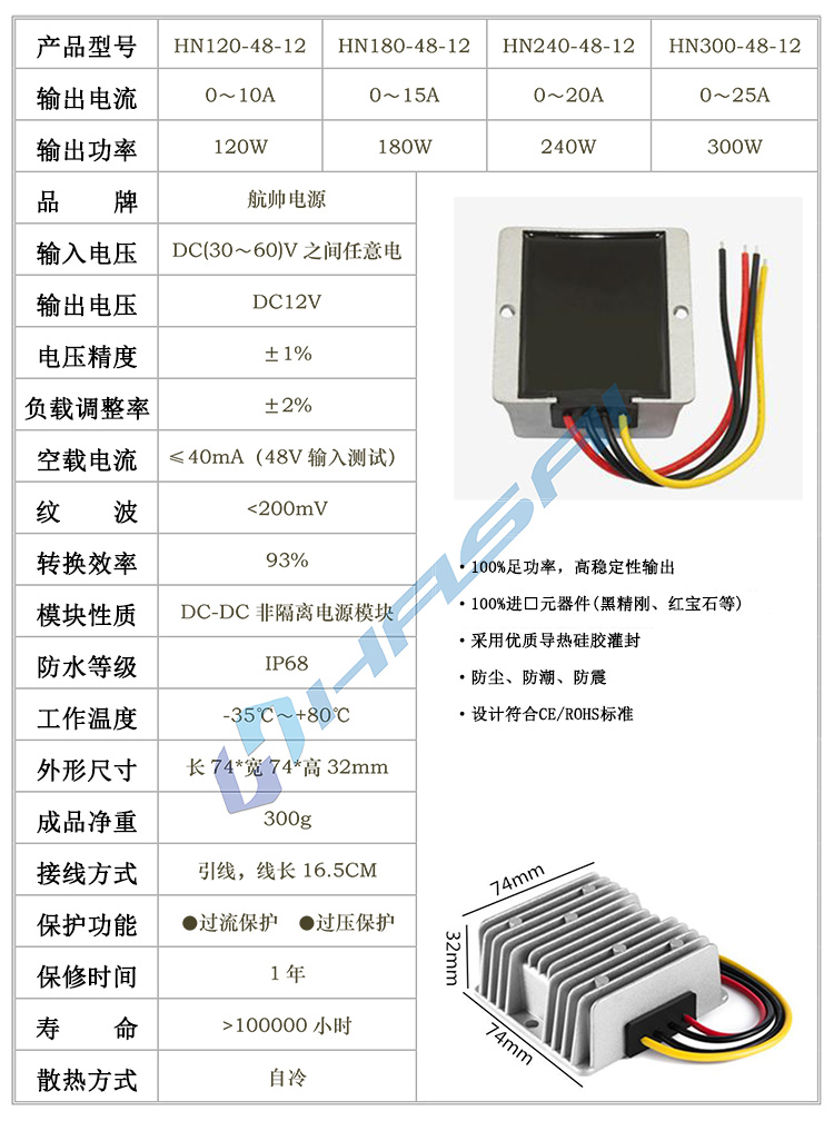 HSCZ48V输入120-300W产品-1.jpg