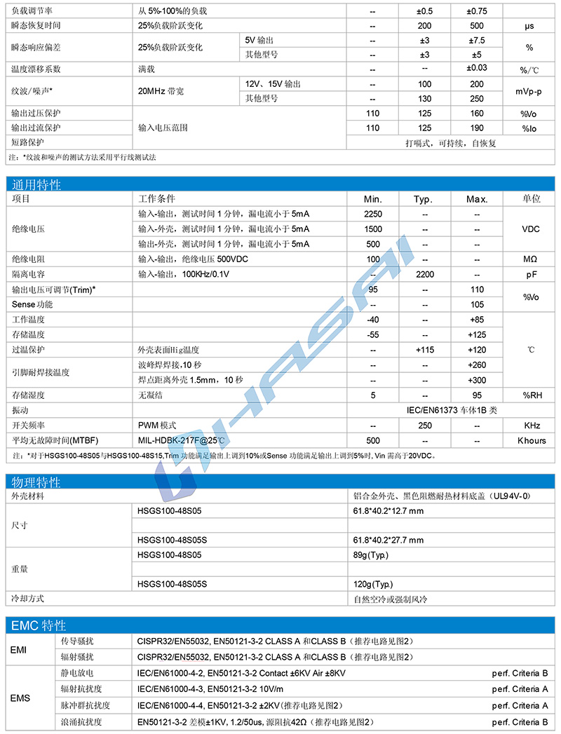 HSGS100WDCDC说明书-3.jpg