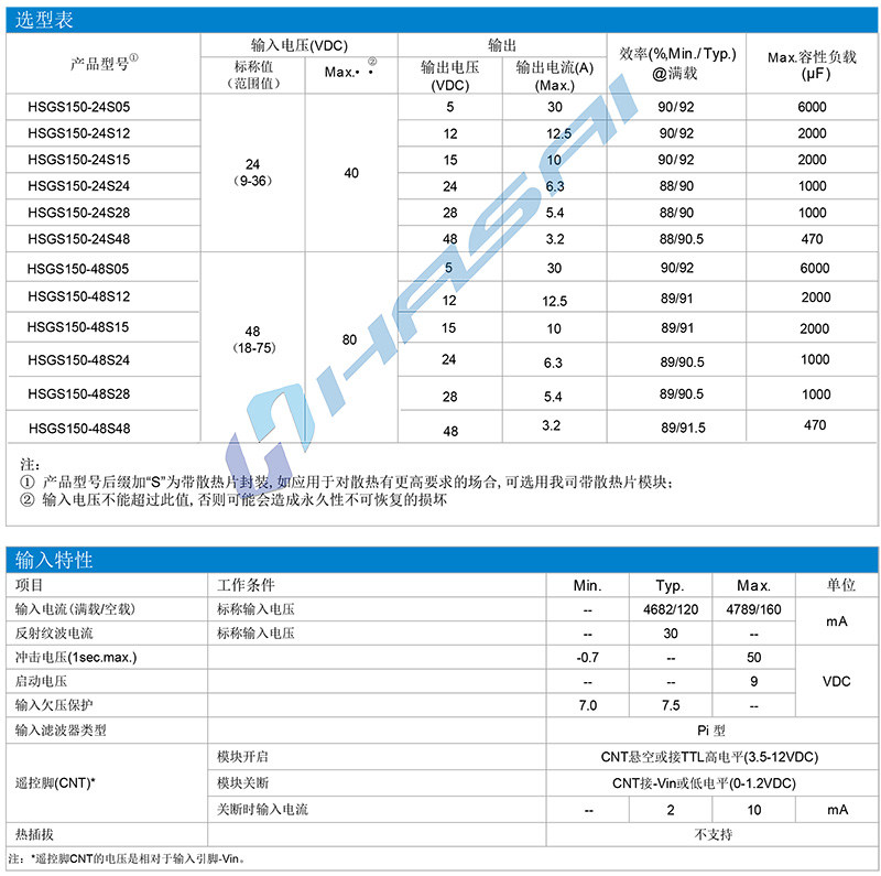 HSGS150W系列-1-0.jpg