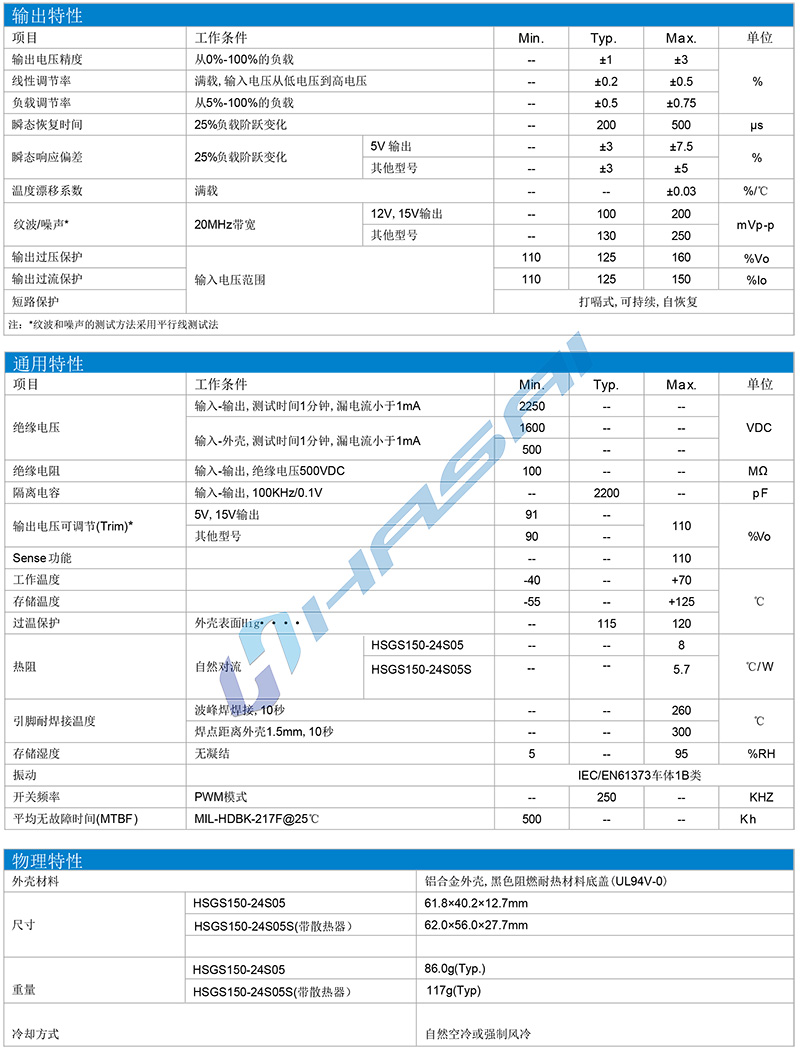 HSGS150W系列-2.jpg
