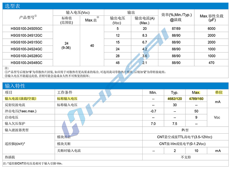 四分之一砖HSGS100WXXGC全国产电源-1-2.jpg