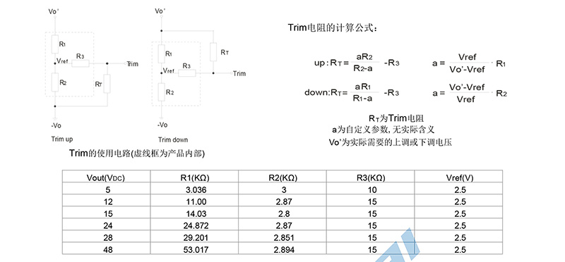 四分之一砖HSGS100WXXGC全国产电源-6-1.jpg