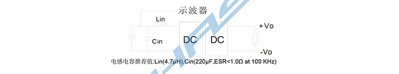 四分之一砖HSGS100WXXGC全国产电源-6-2.jpg